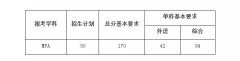 西北工業(yè)大學2019年公共管理（MPA）研究生復試錄取工作方案