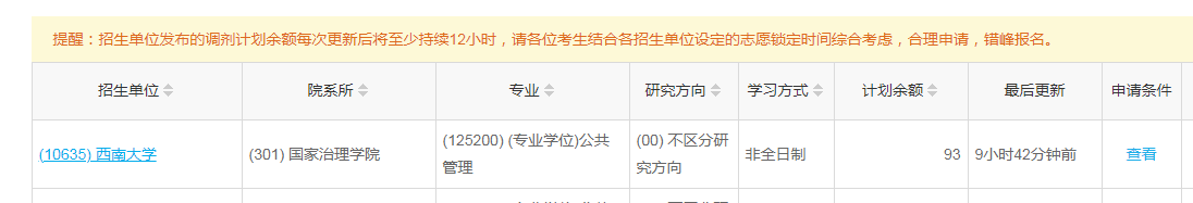 2023年西南大學MPA接受調劑