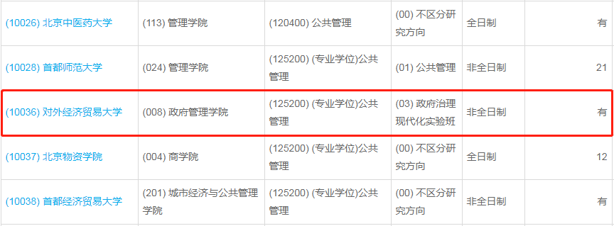 對外經濟貿易大學2023年公共管理（MPA）少量調劑指標