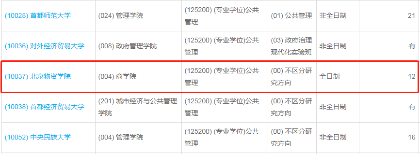 北京物資學院2023年公共管理（MPA）少量調劑指標