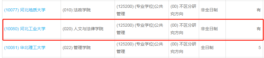 河北工業(yè)大學2023年公共管理（MPA）少量調劑指標