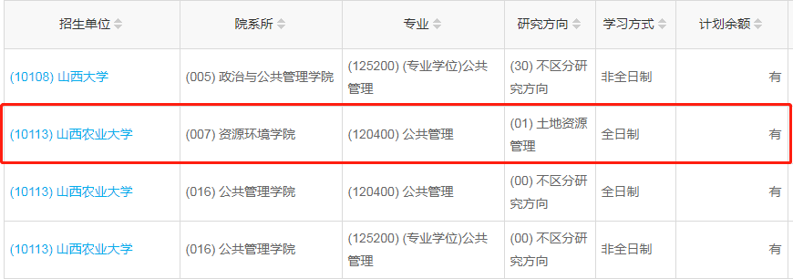 山西農(nóng)業(yè)大學2023年公共管理（MPA）少量調劑指標