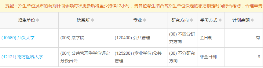 汕頭大學(xué)2023年公共管理（MPA）少量調(diào)劑指標