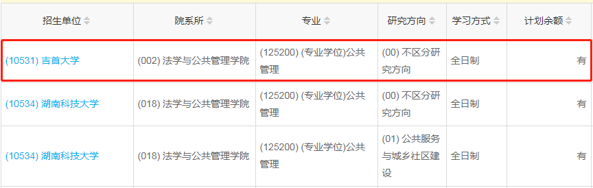 吉首大學(xué)2023年公共管理（MPA）少量調(diào)劑指標