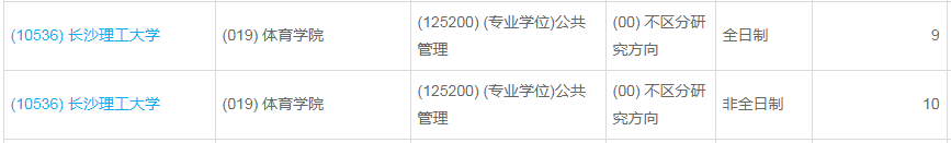 長沙理工大學(xué)2023年公共管理（MPA）少量調(diào)劑指標