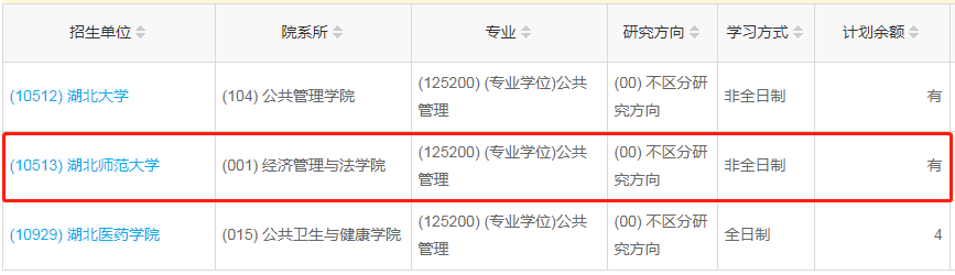 湖北師范大學(xué)2023年公共管理（MPA）少量調(diào)劑指標
