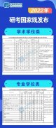 在創(chuàng)新高,2022年研考國(guó)家線已發(fā)布！
