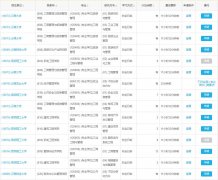 云南2022年MBA、MPA、MTA、MEM非全日制調劑匯總